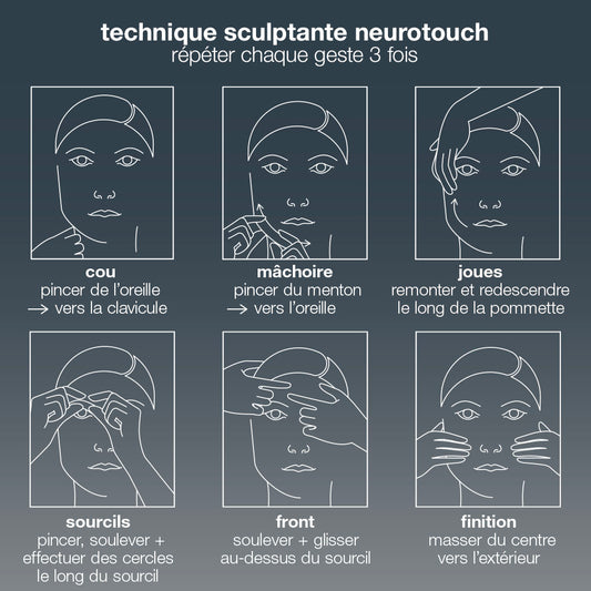 duo corps + visage sculptant & raffermissant | dynamic skin sculptor + neurotouch symmetry serum