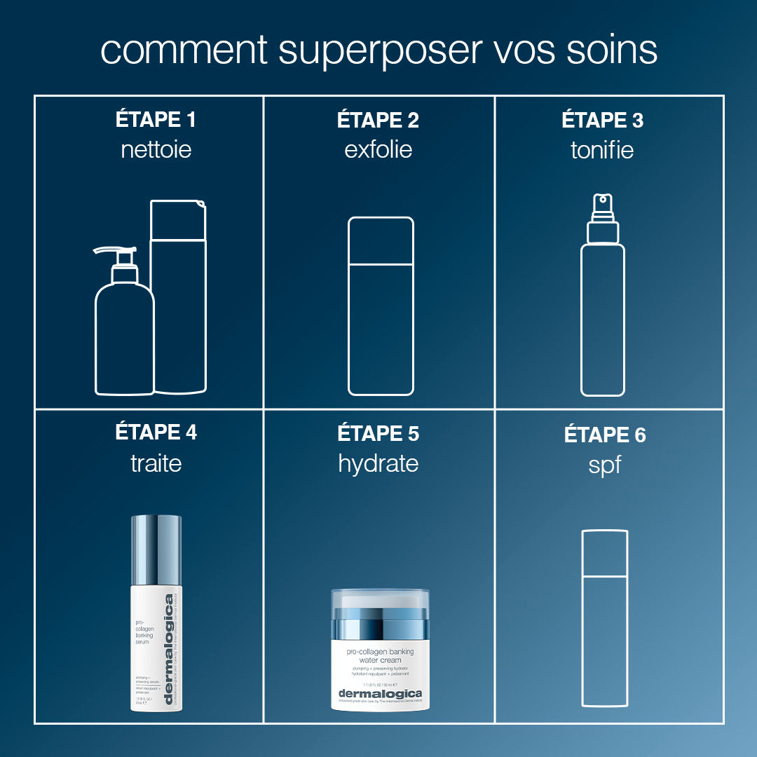 pro-collagen banking water cream | gel-crème booster de collagène