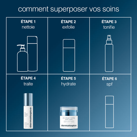 pro-collagen banking water cream | gel-crème booster de collagène