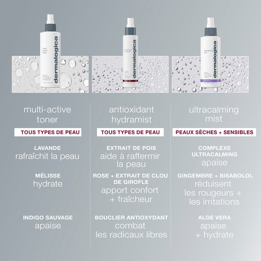antioxidant hydramist | brume visage antioxydante anti-âge