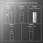 sérum yeux Smart Eye Density | sérum redensifiant et comblant cernes creux