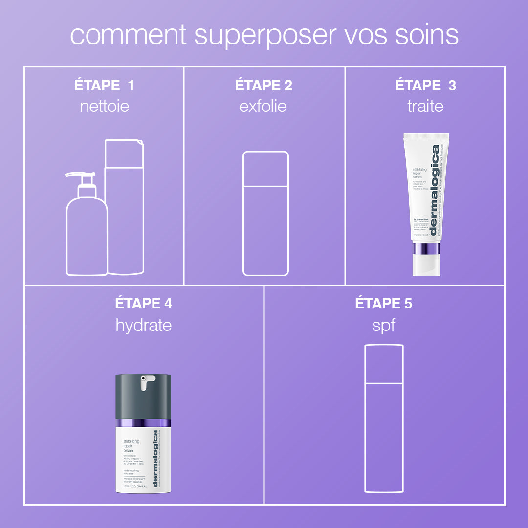 stabilizing repair serum | sérum apaisant visage & corps