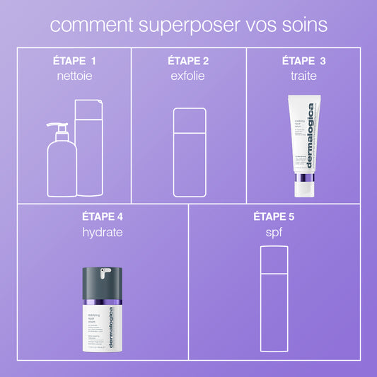 stabilizing repair serum | sérum apaisant visage & corps