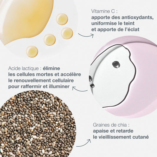 duo éclat vitamine C | biolumin-c serum et biolumin-c eye serum