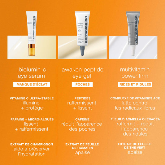biolumin-c eye serum | contour yeux éclat à la vitamine C