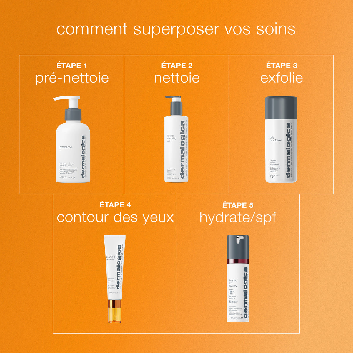 biolumin-c eye serum | contour yeux éclat à la vitamine C