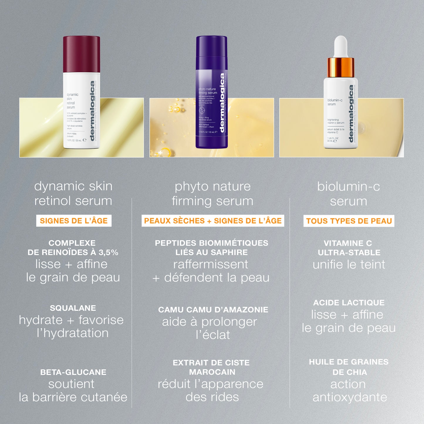 biolumin-c serum | sérum éclat vitamine-C
