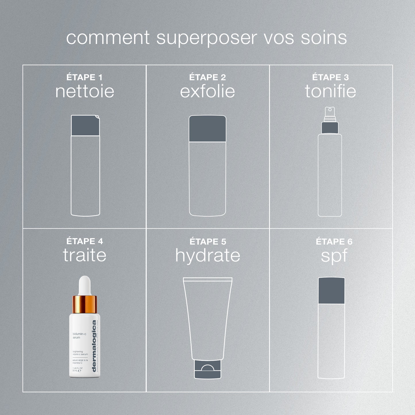 biolumin-c serum | sérum éclat vitamine-C