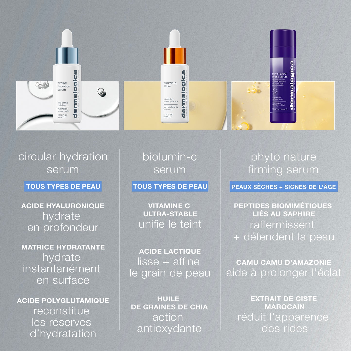 circular hydration serum | sérum hydratant à l'acide hyaluronique
