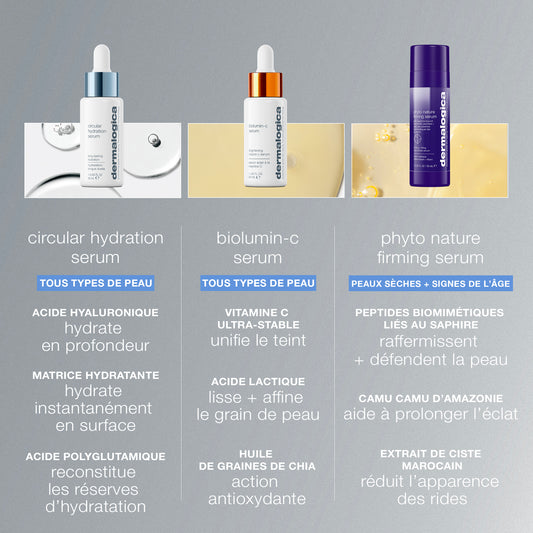 circular hydration serum | sérum hydratant à l'acide hyaluronique