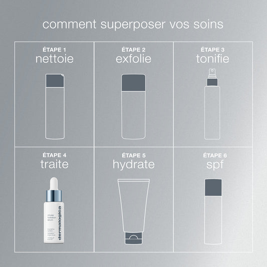 circular hydration serum | sérum hydratant à l'acide hyaluronique