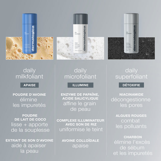 poudre exfoliante Daily Milkfoliant | Exfoliant visage doux apaisant quotidien peaux sensibles