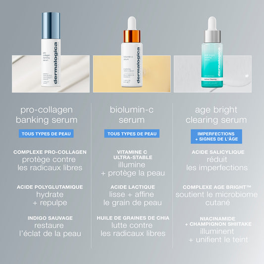 pro-collagen banking serum | sérum booster de collagène - Repulpe, illumine & hydrate