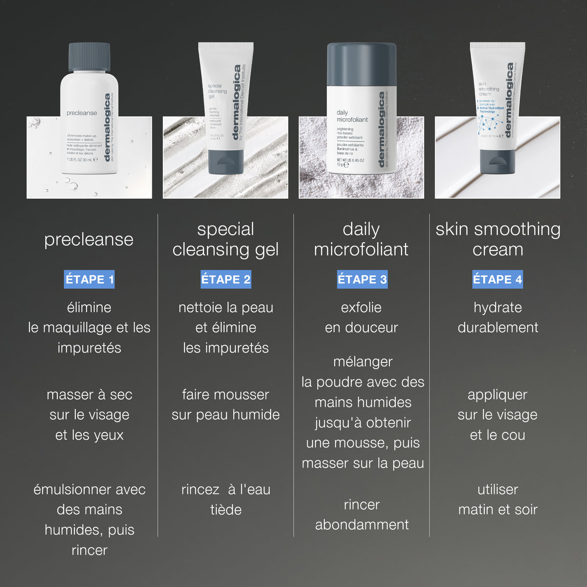 coffret discover healthy skin kit | kit découverte best-sellers peau saine