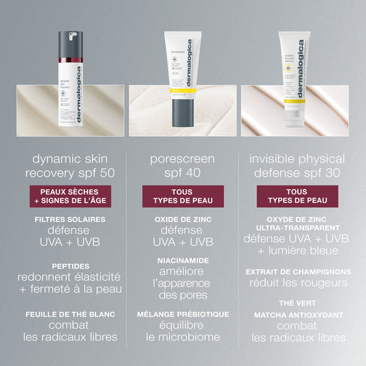 dynamic skin recovery spf 50 | hydratant raffermissant SPF50