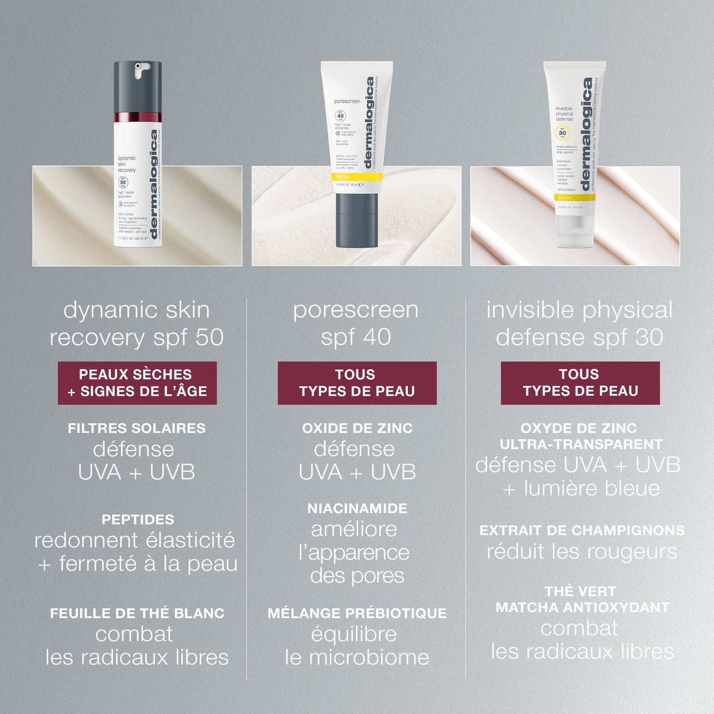 dynamic skin recovery spf 50 | hydratant raffermissant SPF50