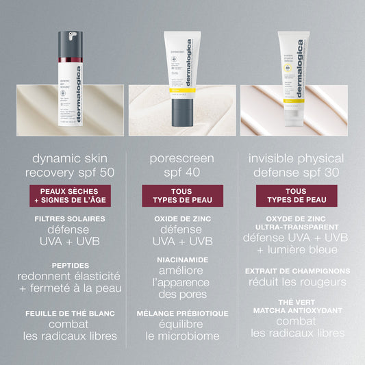 dynamic skin recovery spf 50 | hydratant raffermissant SPF50
