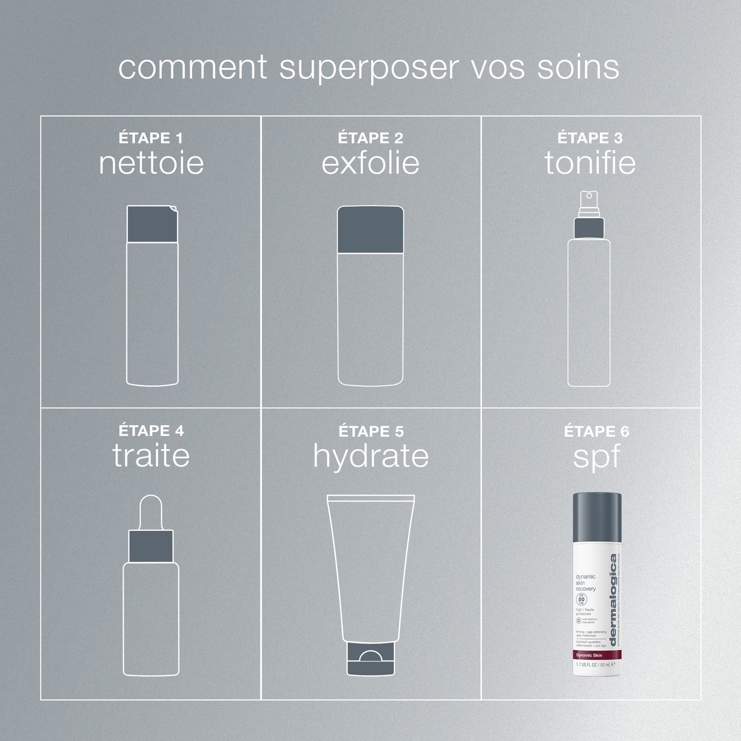 dynamic skin recovery spf 50 | hydratant raffermissant SPF50