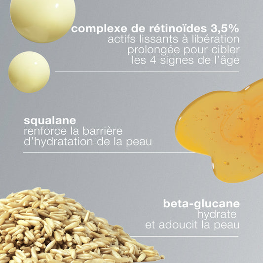 dynamic skin retinol serum 3,5% | sérum concentré au rétinol