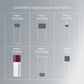 dynamic skin retinol serum 3,5% | sérum concentré au rétinol