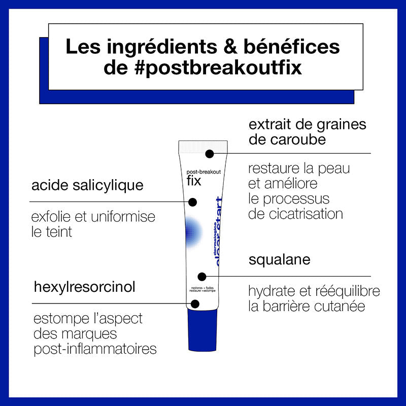 post-breakout fix | Solution post-éruption cutané