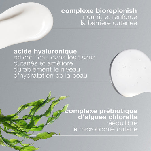 intensive moisture balance | hydratant nourrissant des peaux sèches