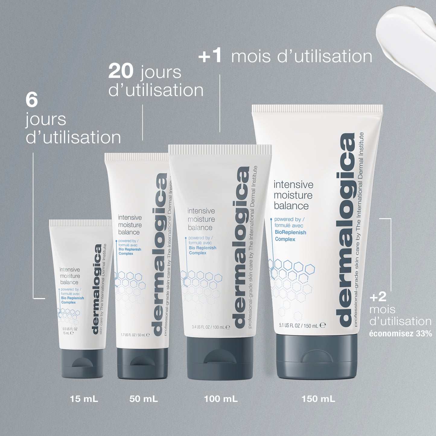 intensive moisture balance | hydratant nourrissant des peaux sèches