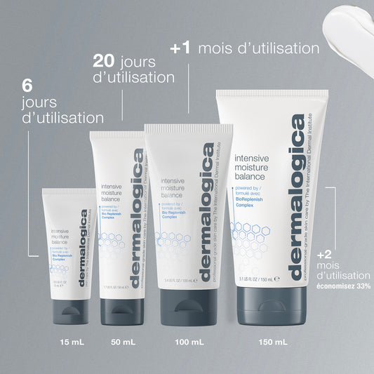 intensive moisture balance | hydratant nourrissant des peaux sèches