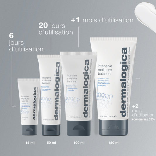 intensive moisture balance | hydratant nourrissant des peaux sèches