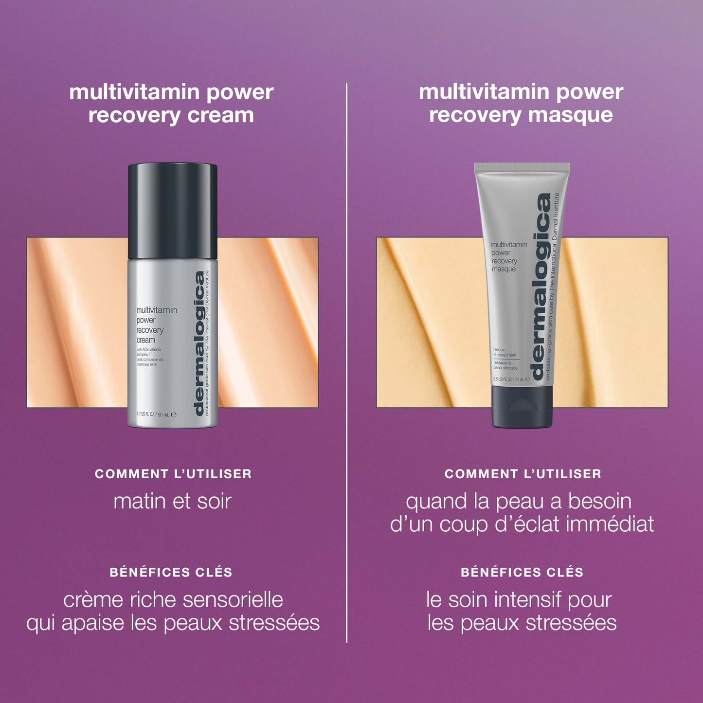 multivitamin power recovery cream | crème anti-stress cutané multivitaminée