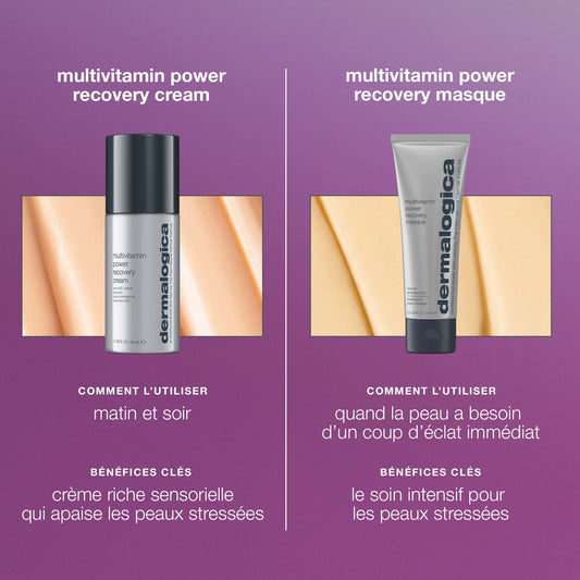 multivitamin power recovery cream | crème anti-stress cutané multivitaminée