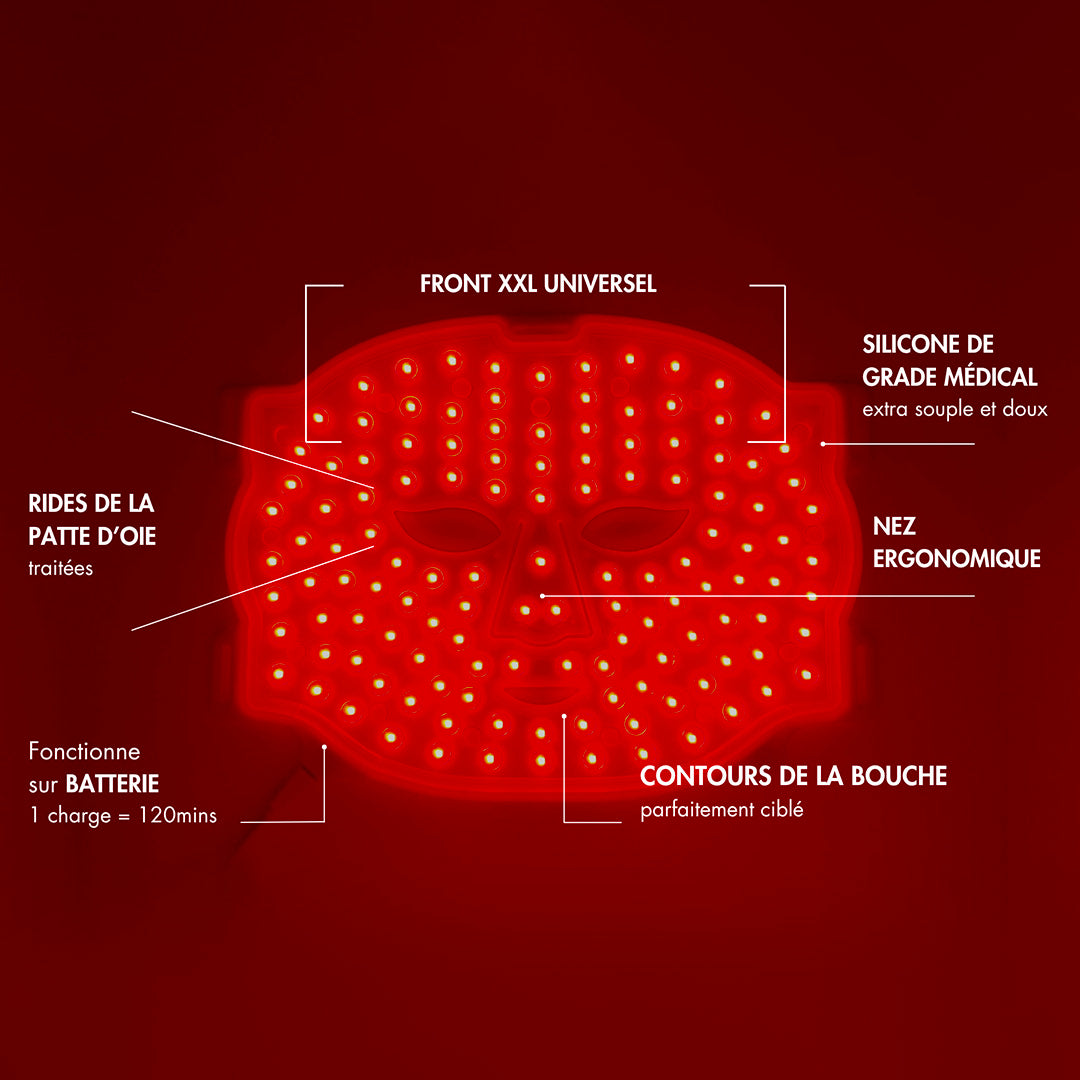 Dermalogica x NOOĀNCE | Coffret best sellers