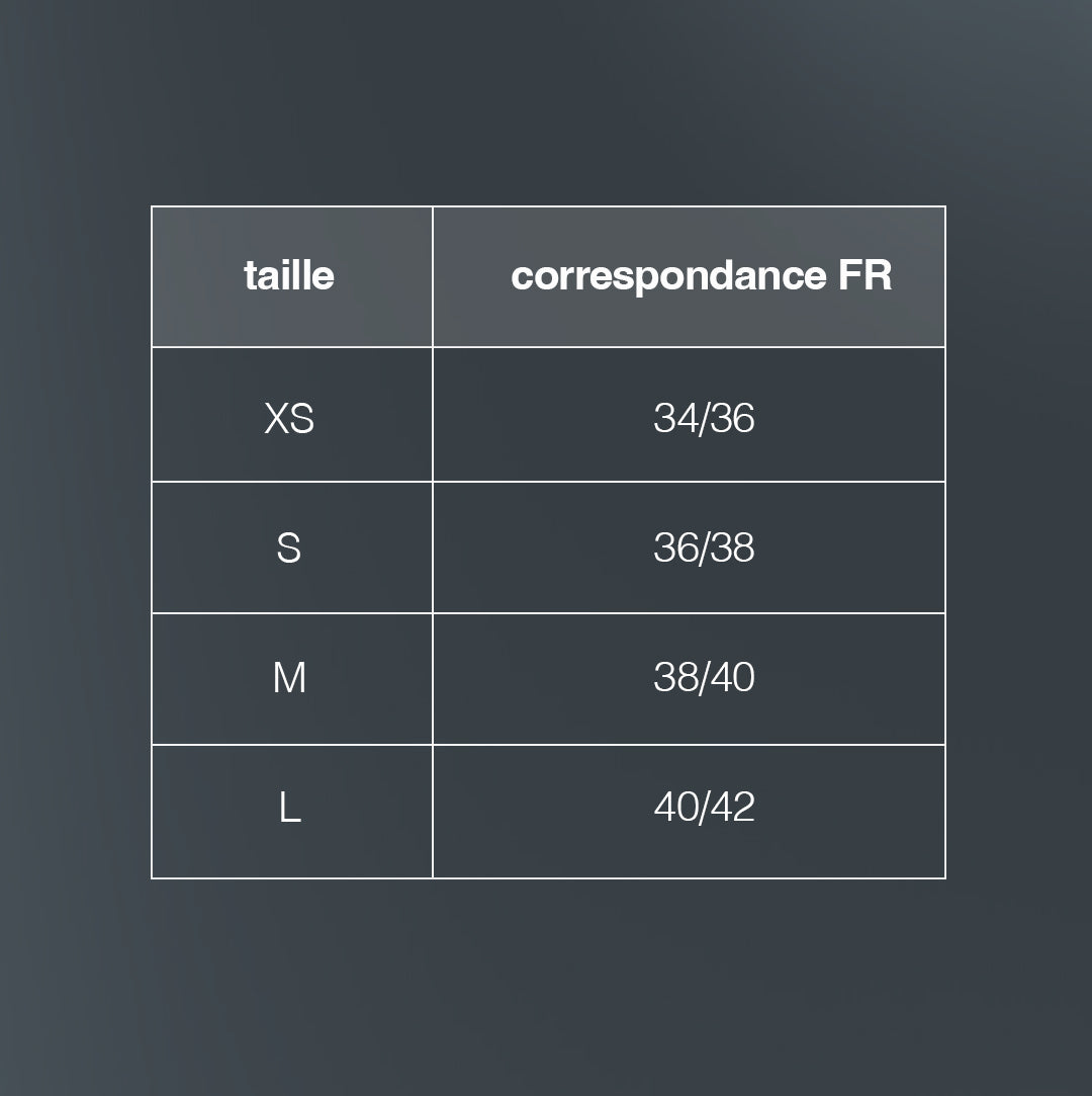 duo Body & Sculpt | le pack iSeelk x Dermalogica