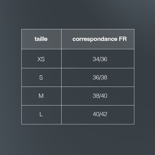 duo Body & Sculpt | le pack iSeelk x Dermalogica