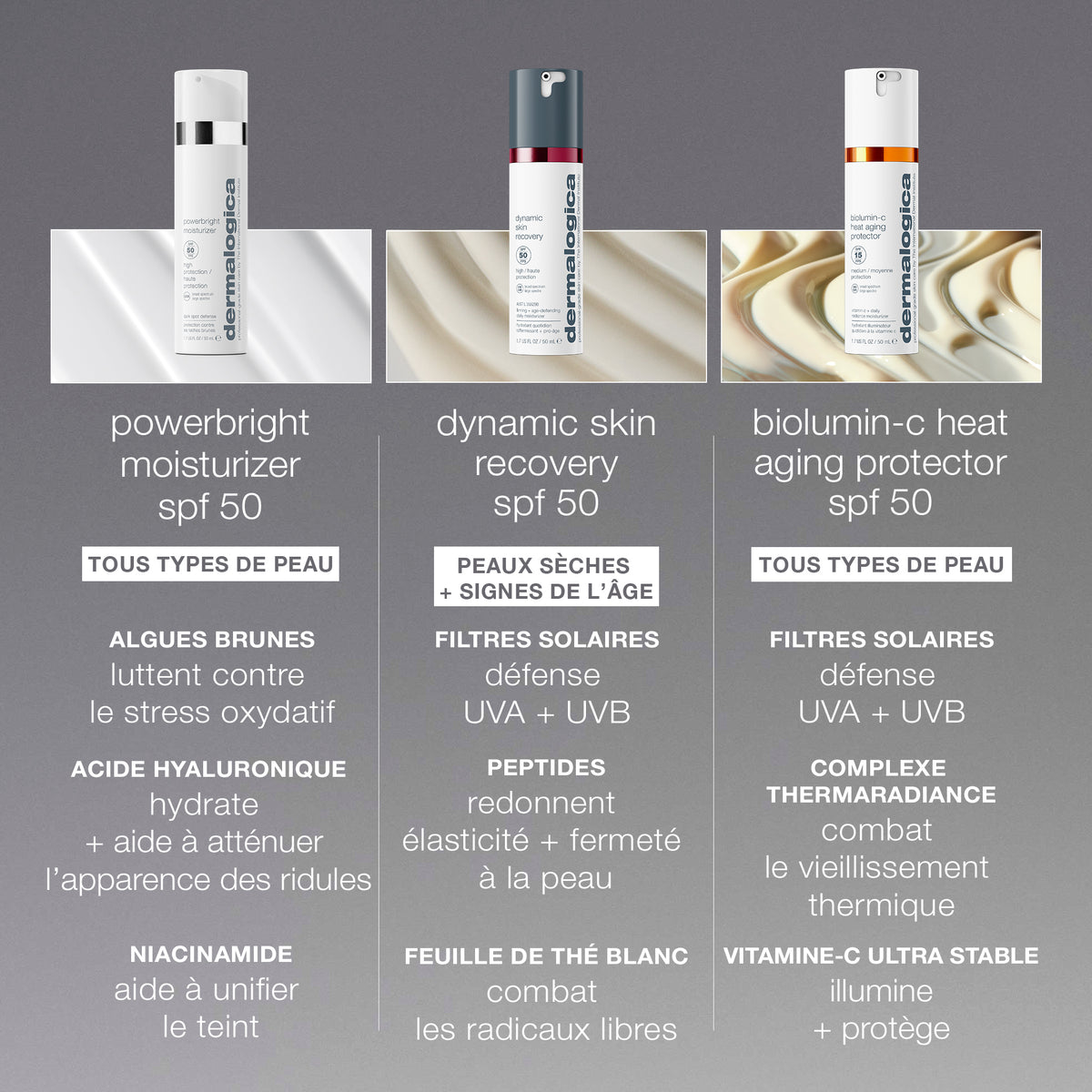 powerbright moisturizer spf 50 | hydratant anti-taches éclat SPF 50
