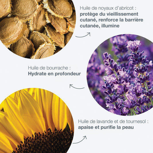 trio au collagène nettoyant + repulpant | peau nettoyée + hydratée + plus ferme.