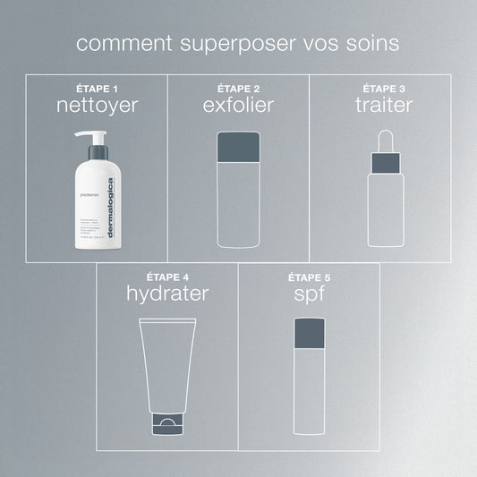 precleanse | huile pré-nettoyante démaquillante