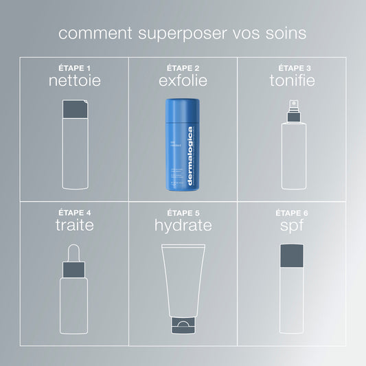 poudre exfoliante Daily Milkfoliant | Exfoliant visage doux apaisant quotidien peaux sensibles