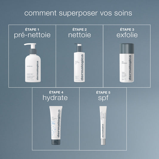 skin perfect primer spf 30 | base de teint hydratante & illuminatrice spf30