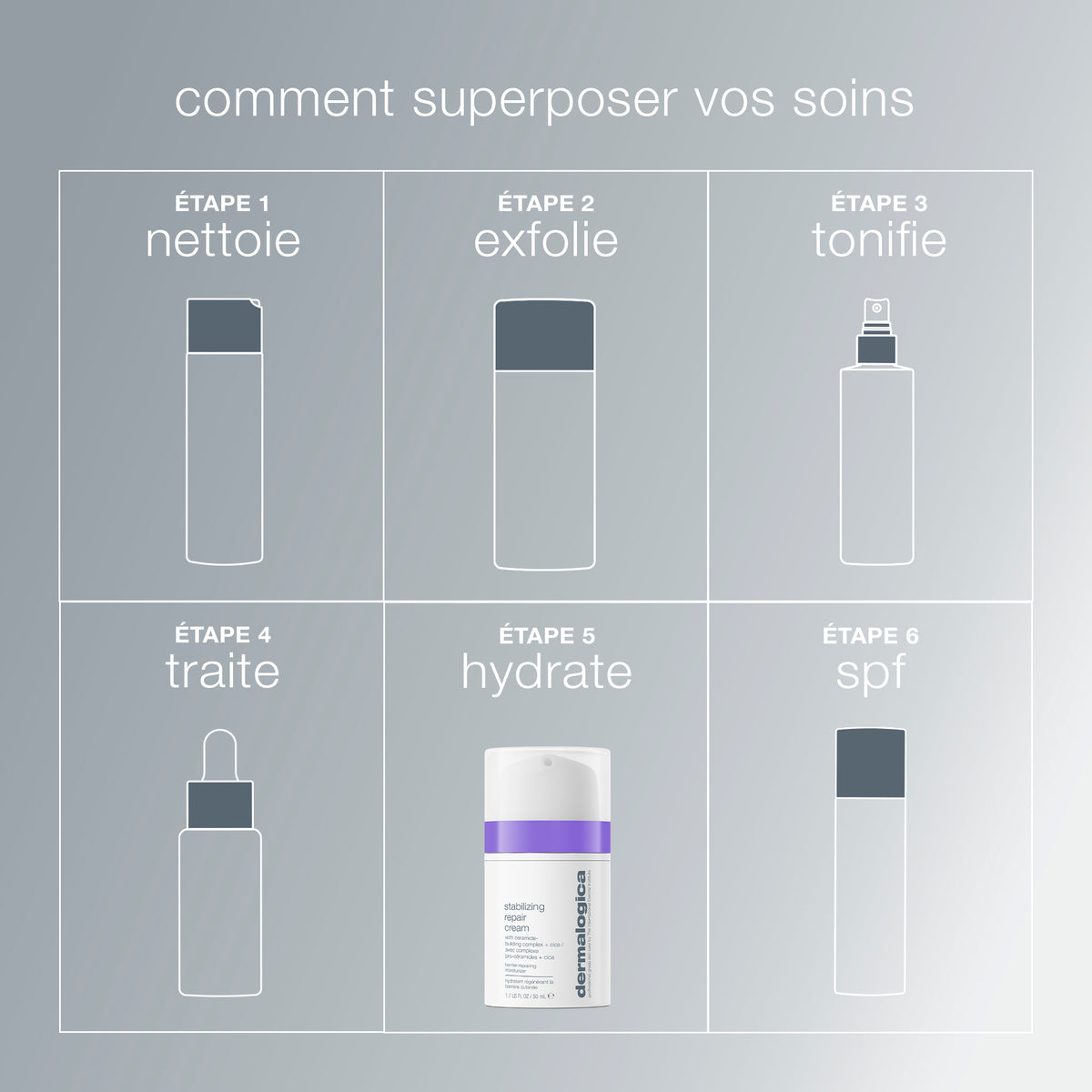 stabilizing repair cream |  baume réparateur aux céramides