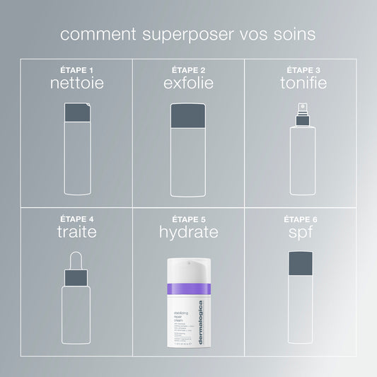 stabilizing repair cream |  baume réparateur aux céramides