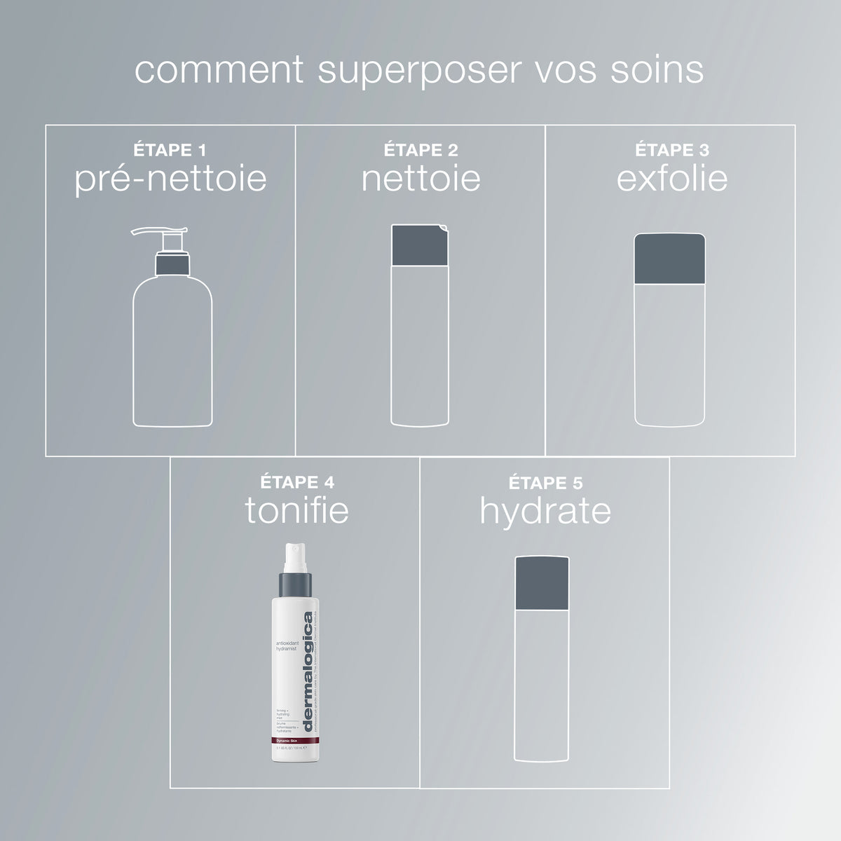 poudre exfoliante Daily Milkfoliant | Exfoliant visage doux apaisant quotidien peaux sensibles