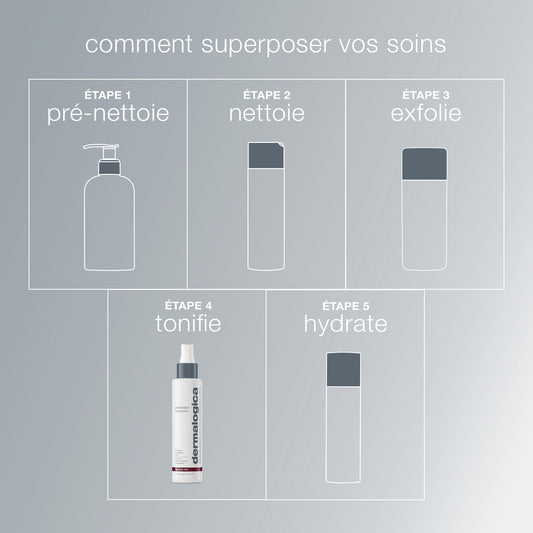 poudre exfoliante Daily Milkfoliant | Exfoliant visage doux apaisant quotidien peaux sensibles