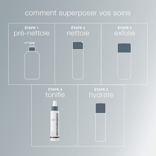 antioxidant hydramist | brume visage antioxydante anti-âge