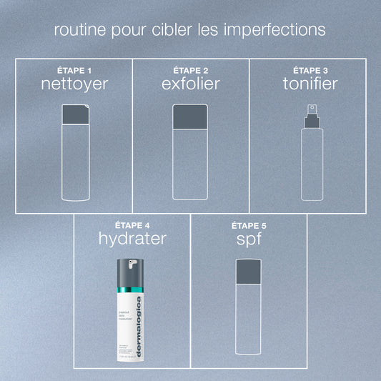 breakout biotic moisturizer | hydratant prébiotique anti-imperfections