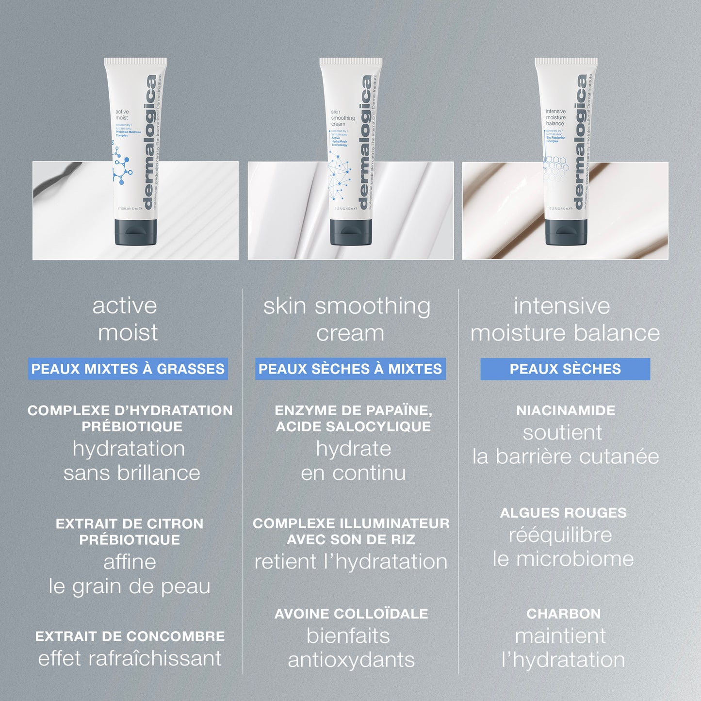 skin smoothing cream | hydratant universel 48h
