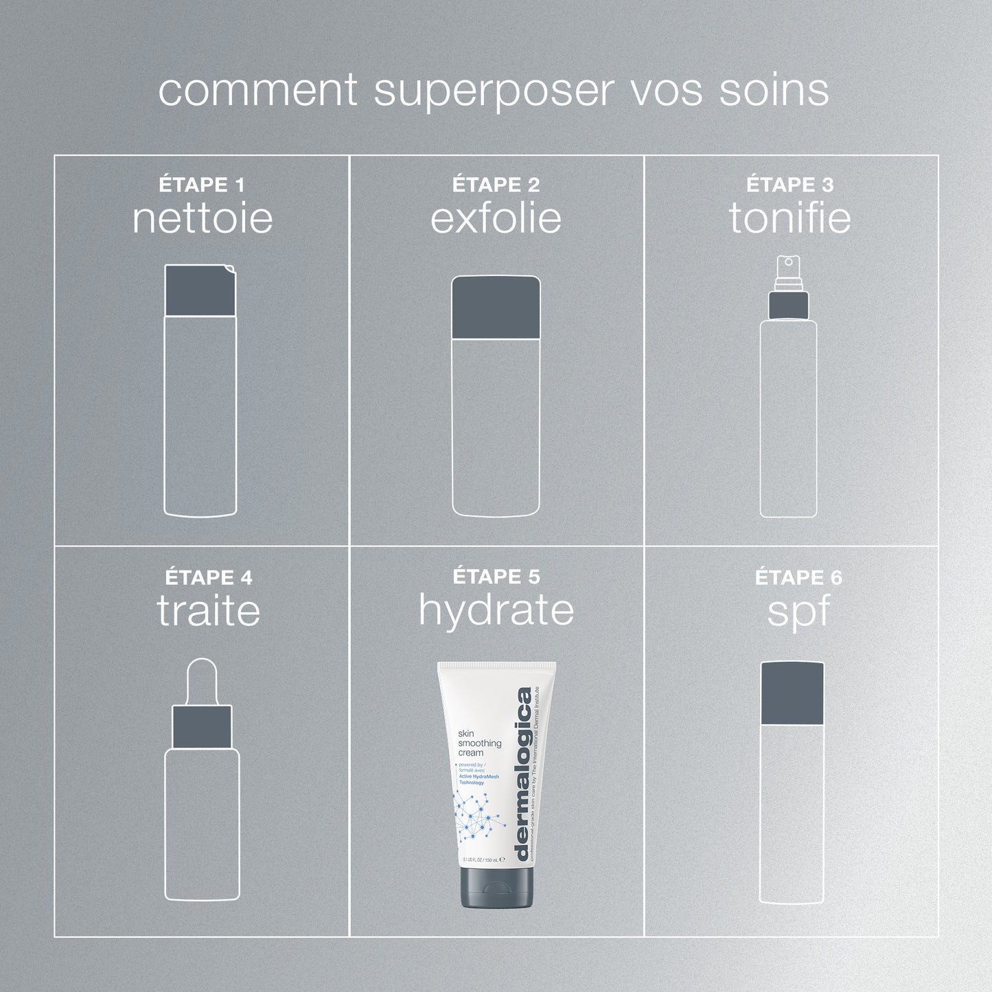 skin smoothing cream | hydratant universel 48h