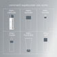 special cleansing gel | gel nettoyant doux