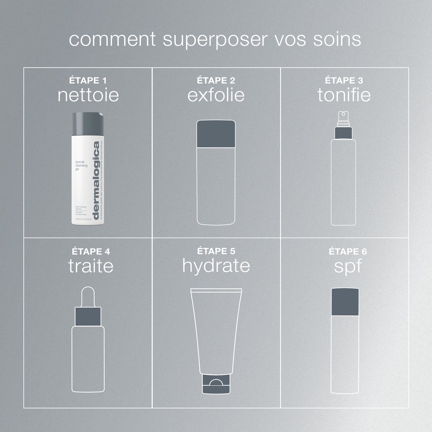 special cleansing gel | gel nettoyant doux
