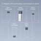 coffret skin transformation duo | duo exfoliation + protection